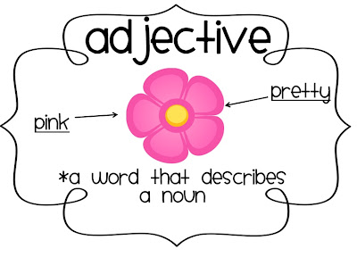 Jenis - Jenis Adjectives