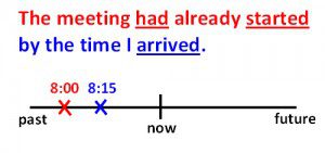 past-perfect-english-grammar-1