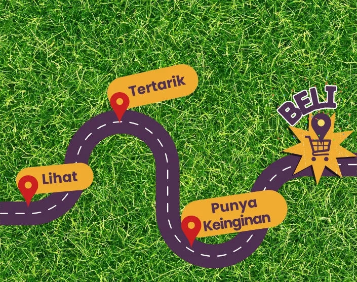 membuat advertisement text