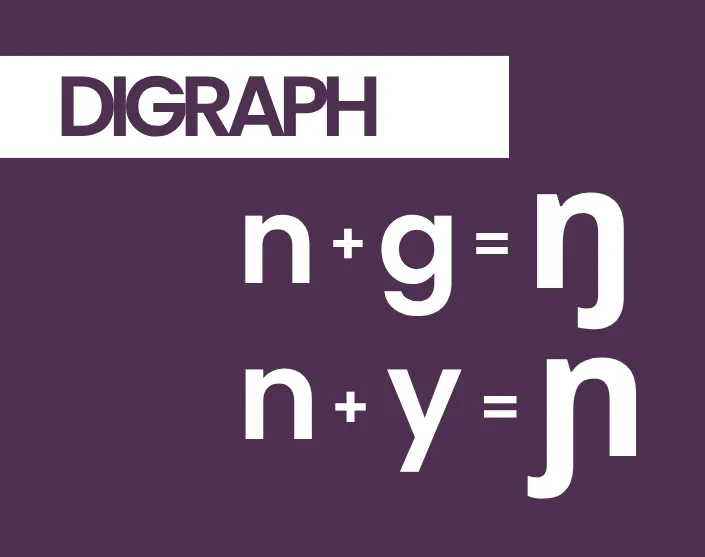 digraph in indonesian