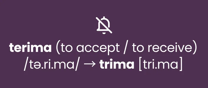 vowel reduction in indonesian