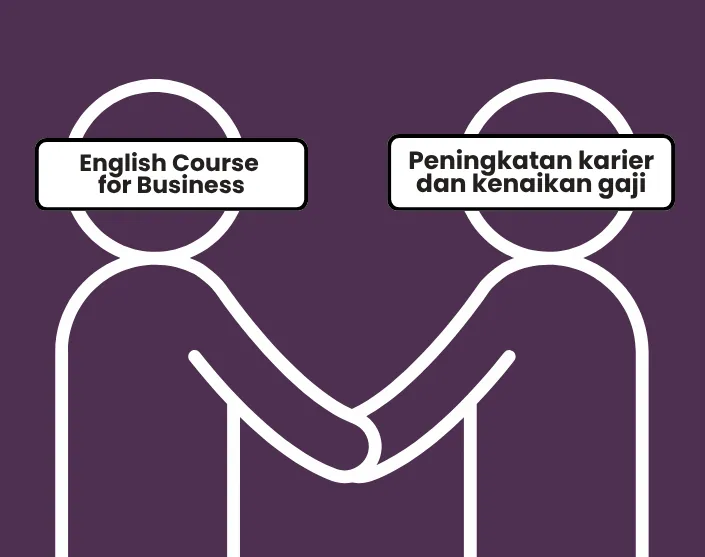 English Course for Business